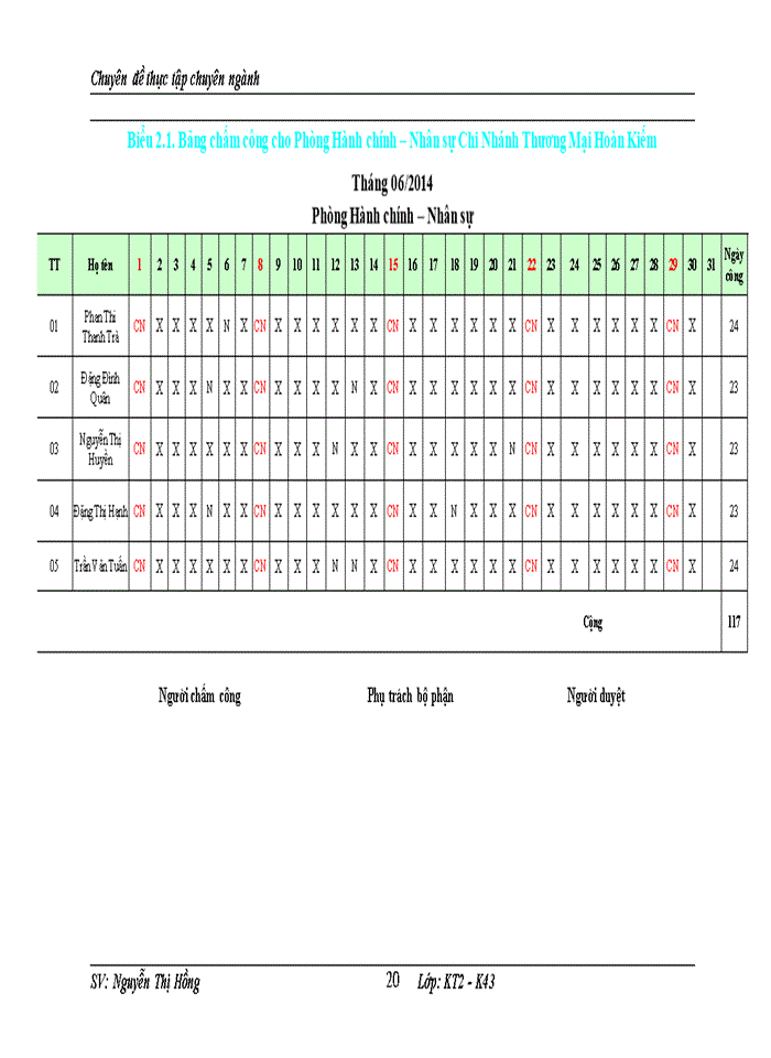 image for page Hoàn thiện kế toán tiền lương và các khoản trích theo lương tại Chi Nhánh Thương Mại Hoàn kiếm