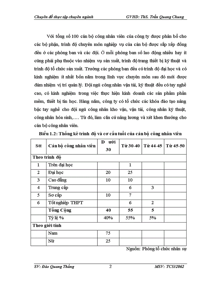 image for page Hoàn thiện kế toán tiền lương và các khoản trích theo lương tại Công ty Cổ phần Tư vấn chất lượng và truyền thông Việt Nam