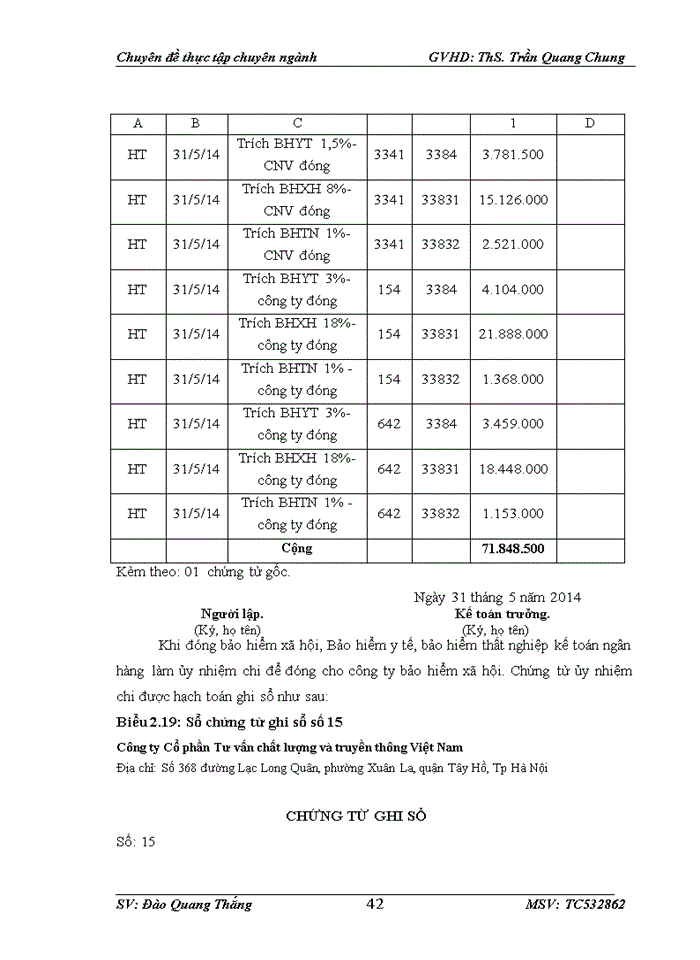 image for page Hoàn thiện kế toán tiền lương và các khoản trích theo lương tại Công ty Cổ phần Tư vấn chất lượng và truyền thông Việt Nam