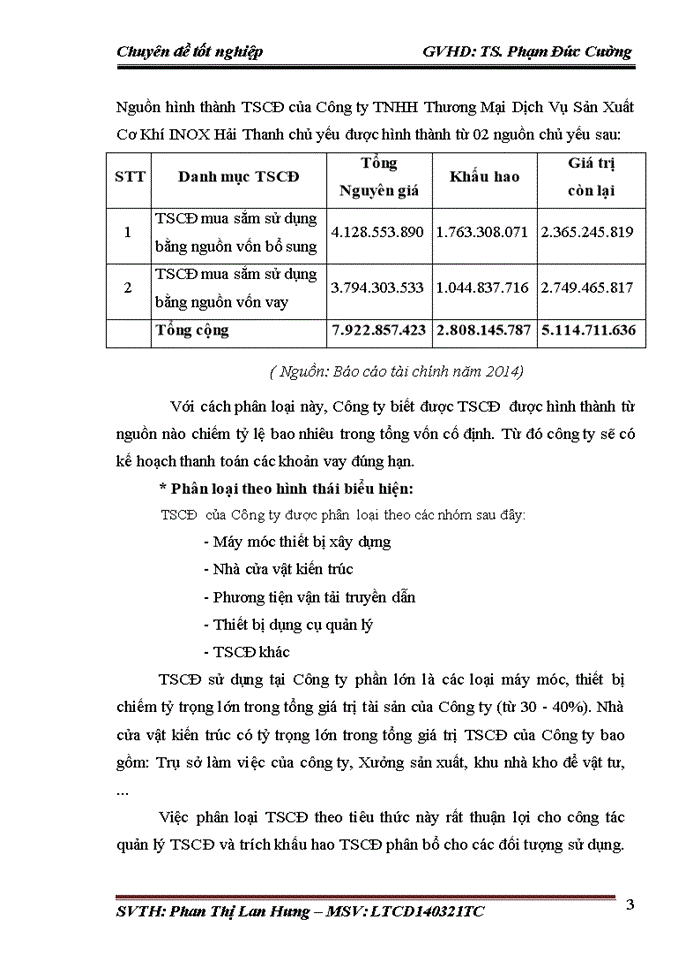 image for page Hoàn thiện kế toán tài sản cố định hữu hình tại công ty tnhh thương mại dịch vụ sản xuất cơ khí inox hải thanh