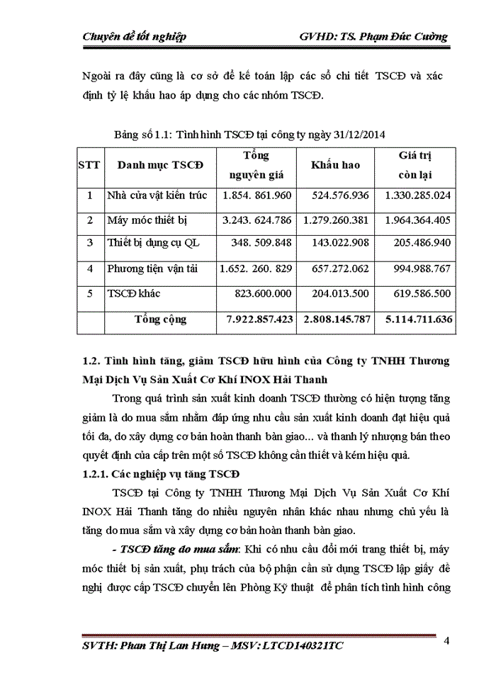 image for page Hoàn thiện kế toán tài sản cố định hữu hình tại công ty tnhh thương mại dịch vụ sản xuất cơ khí inox hải thanh