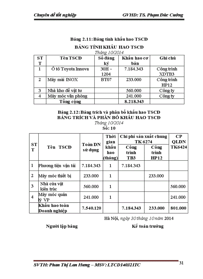 image for page Hoàn thiện kế toán tài sản cố định hữu hình tại công ty tnhh thương mại dịch vụ sản xuất cơ khí inox hải thanh