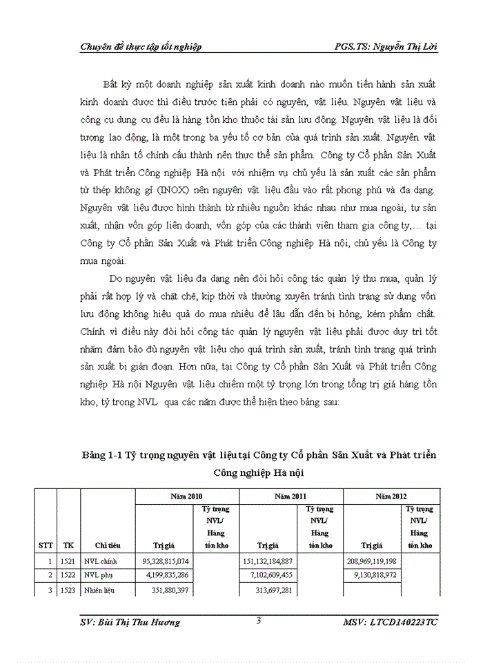 image for page Kế toán nguyên vật liệu  tại công ty cổ phần Sản Xuất và Phát triển Công nghiệp Hà nội