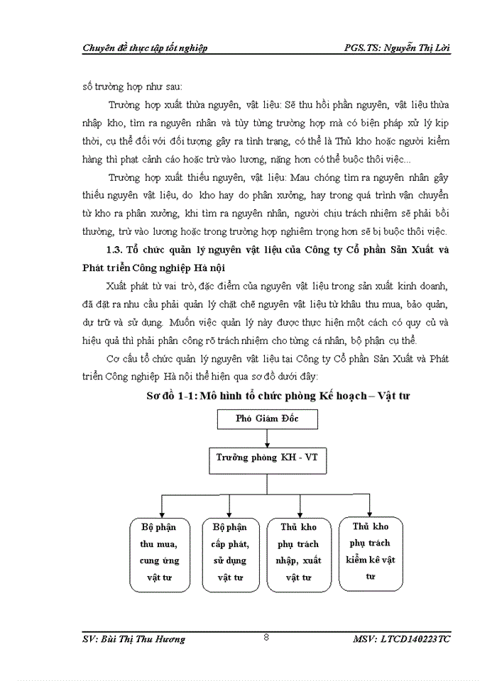 image for page Kế toán nguyên vật liệu  tại công ty cổ phần Sản Xuất và Phát triển Công nghiệp Hà nội