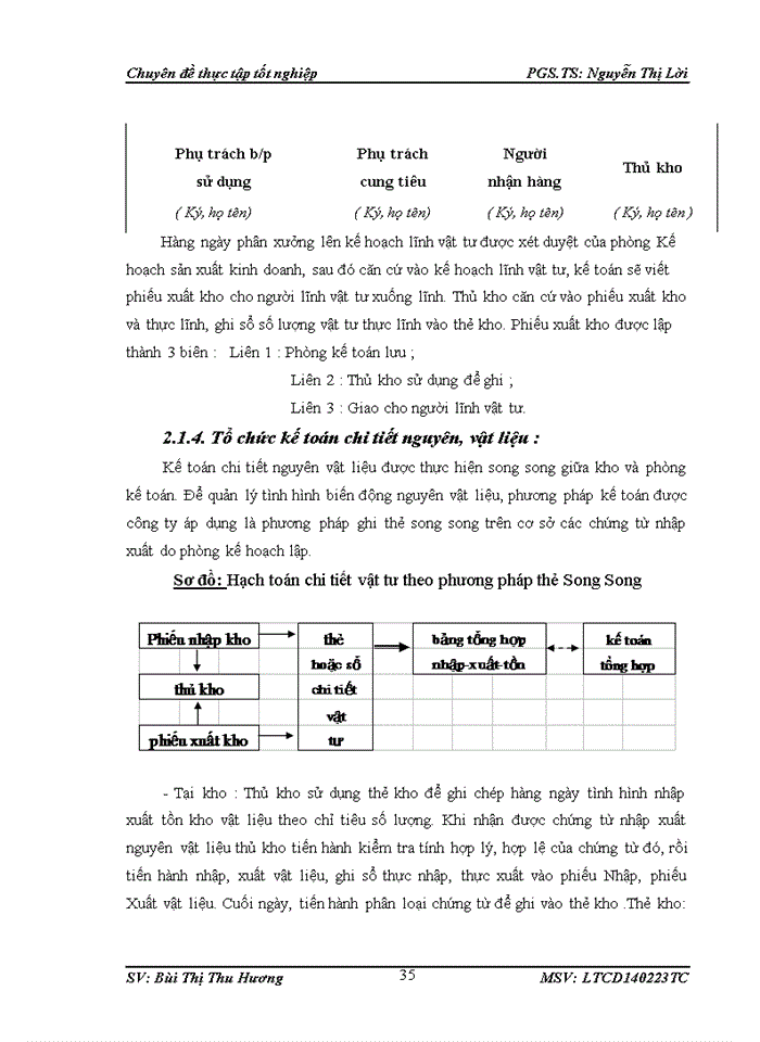 image for page Kế toán nguyên vật liệu  tại công ty cổ phần Sản Xuất và Phát triển Công nghiệp Hà nội