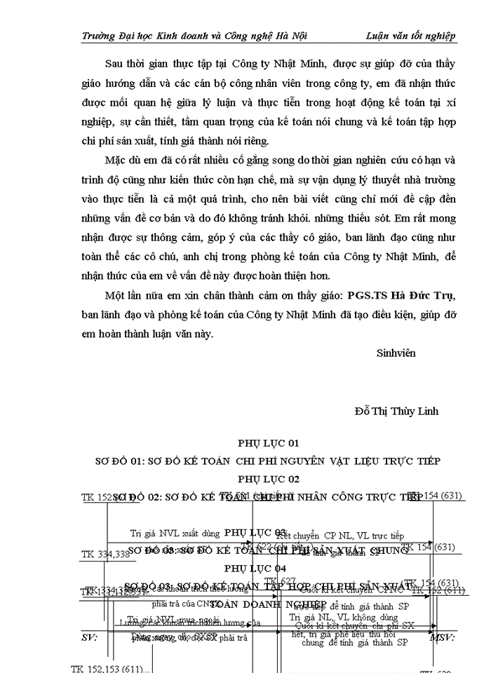 image for page Kế toán tập hợp chi phí sản xuất và tính giá thành sản phẩm tại Công ty Nhật Minh