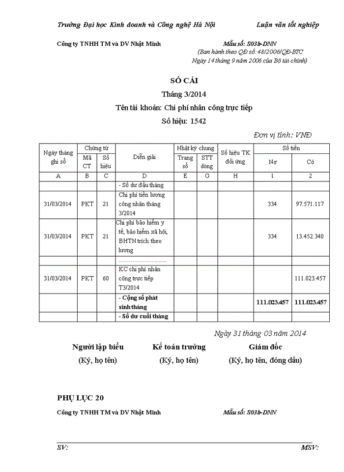 image for page Kế toán tập hợp chi phí sản xuất và tính giá thành sản phẩm tại Công ty Nhật Minh