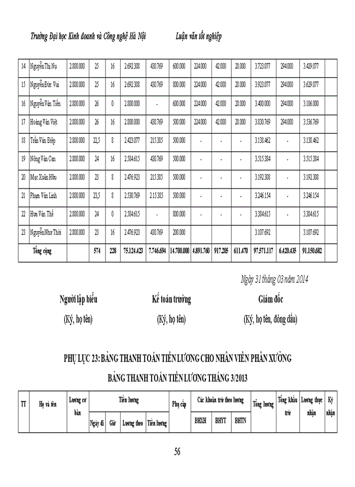 image for page Kế toán tập hợp chi phí sản xuất và tính giá thành sản phẩm tại Công ty Nhật Minh