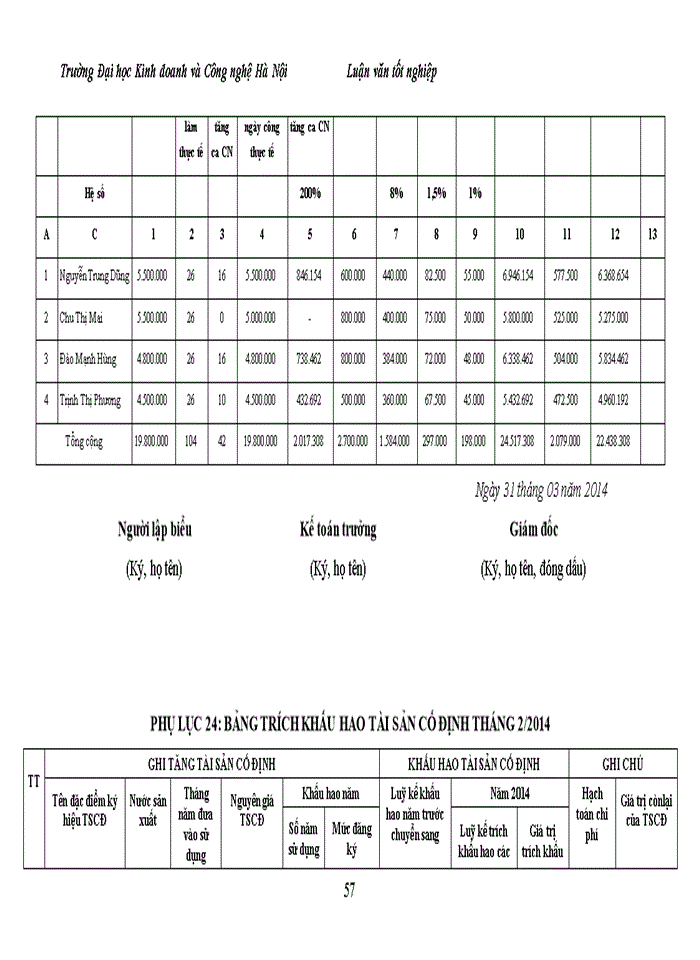 image for page Kế toán tập hợp chi phí sản xuất và tính giá thành sản phẩm tại Công ty Nhật Minh