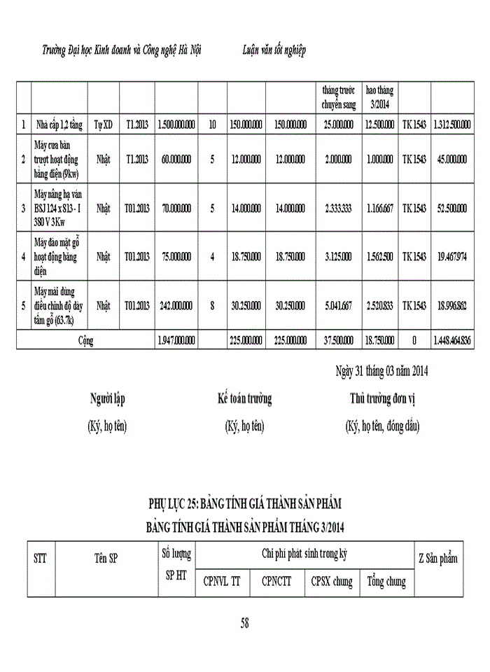 image for page Kế toán tập hợp chi phí sản xuất và tính giá thành sản phẩm tại Công ty Nhật Minh