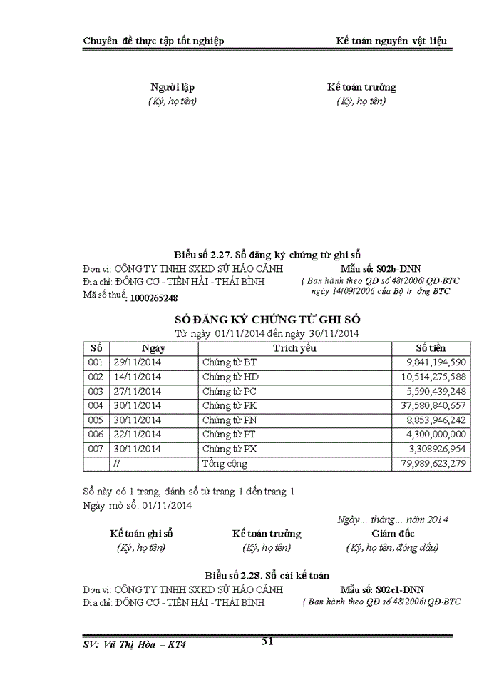 image for page Kế toán nguyên vật liệu tại Công ty sản xuất kinh doanh sứ Hảo Cảnh