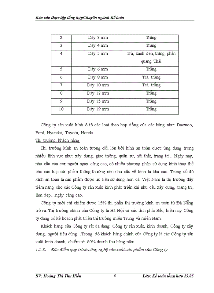 image for page Tổ chức kế toán tại Công ty TNHH Sản xuất và Thương mại Hải Long.