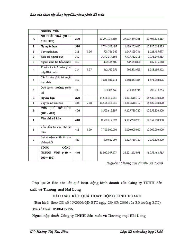 image for page Tổ chức kế toán tại Công ty TNHH Sản xuất và Thương mại Hải Long.