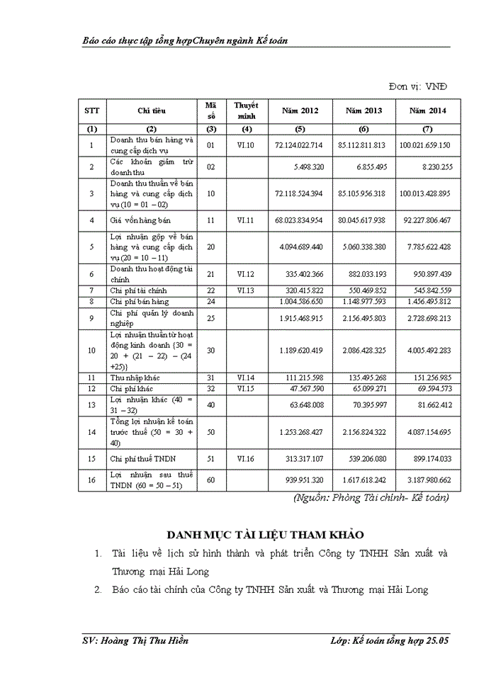 image for page Tổ chức kế toán tại Công ty TNHH Sản xuất và Thương mại Hải Long.