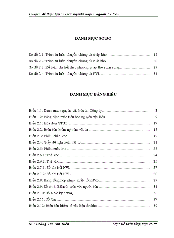image for page Kế toán nguyên vật liệu tại Công ty TNHH Sản xuất và Thương mại Hải Long