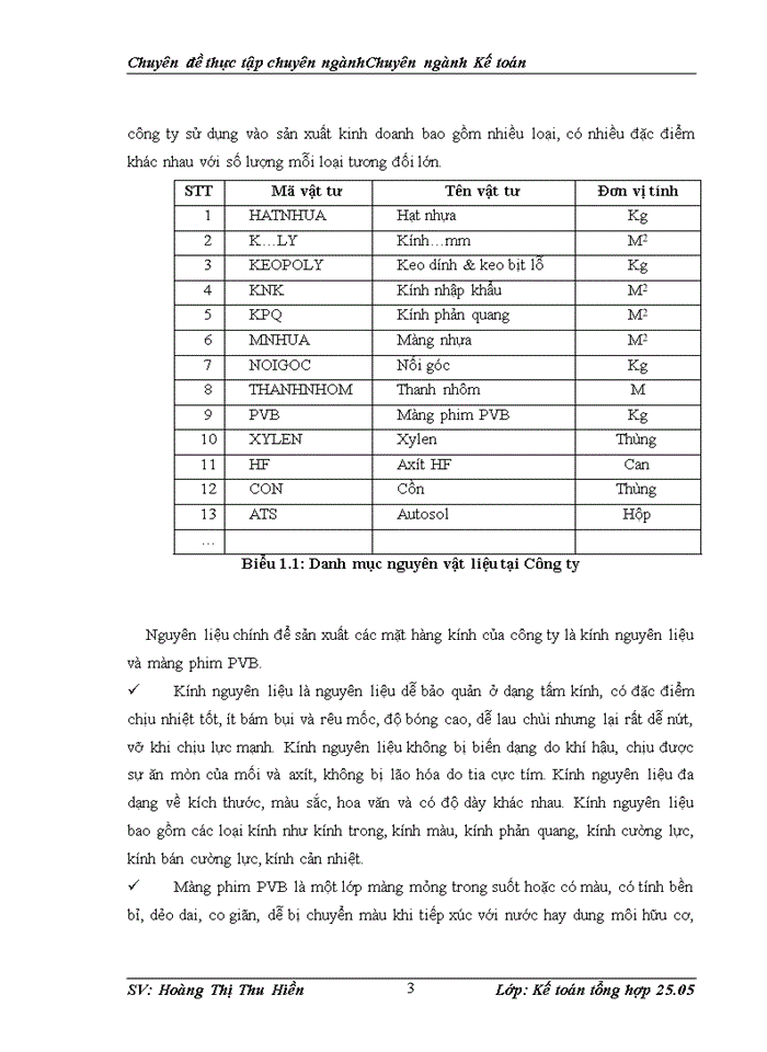 image for page Kế toán nguyên vật liệu tại Công ty TNHH Sản xuất và Thương mại Hải Long