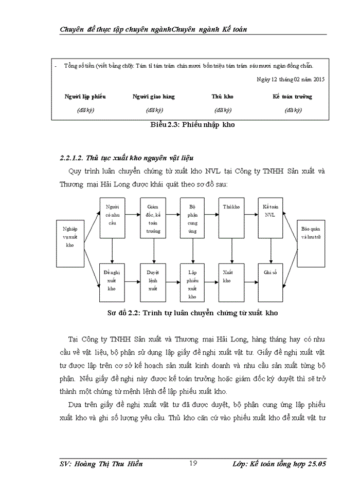 image for page Kế toán nguyên vật liệu tại Công ty TNHH Sản xuất và Thương mại Hải Long