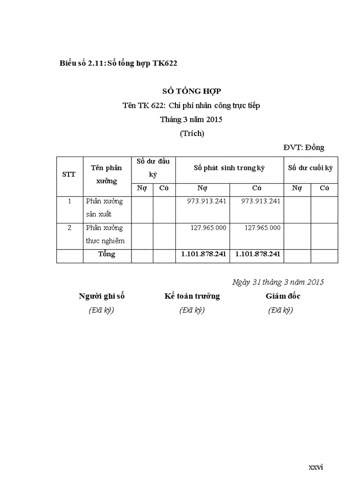 image for page Hoàn thiện kế toán chi phí sản xuất và tính giá thành sản phẩm tại Công ty TNHH Thương mại và Đầu tư Thành An