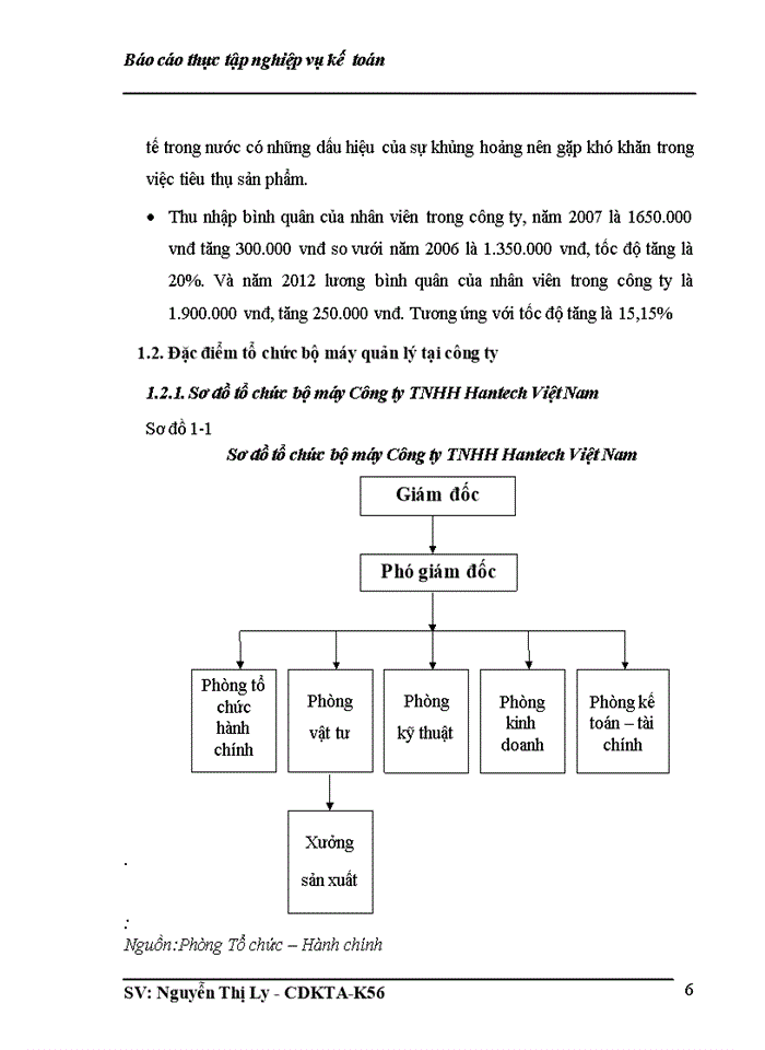 image for page Kế toán tiền lương và các khoản trích theo lương tại Công ty Hantech Việt Nam
