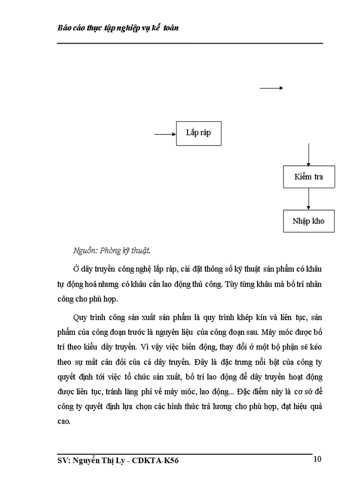 image for page Kế toán tiền lương và các khoản trích theo lương tại Công ty Hantech Việt Nam