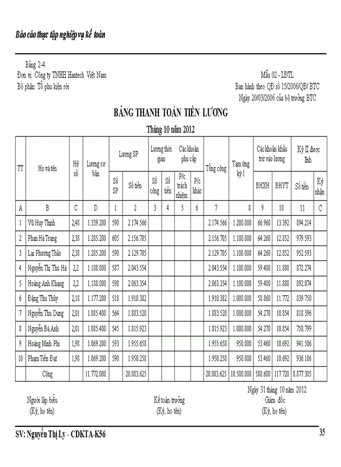image for page Kế toán tiền lương và các khoản trích theo lương tại Công ty Hantech Việt Nam