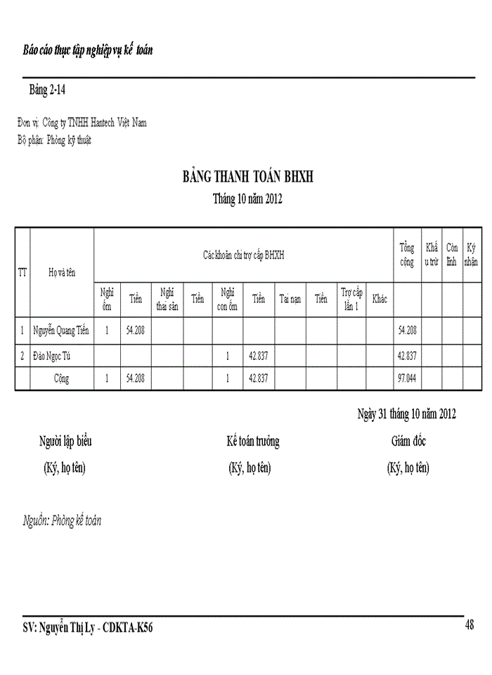 image for page Kế toán tiền lương và các khoản trích theo lương tại Công ty Hantech Việt Nam