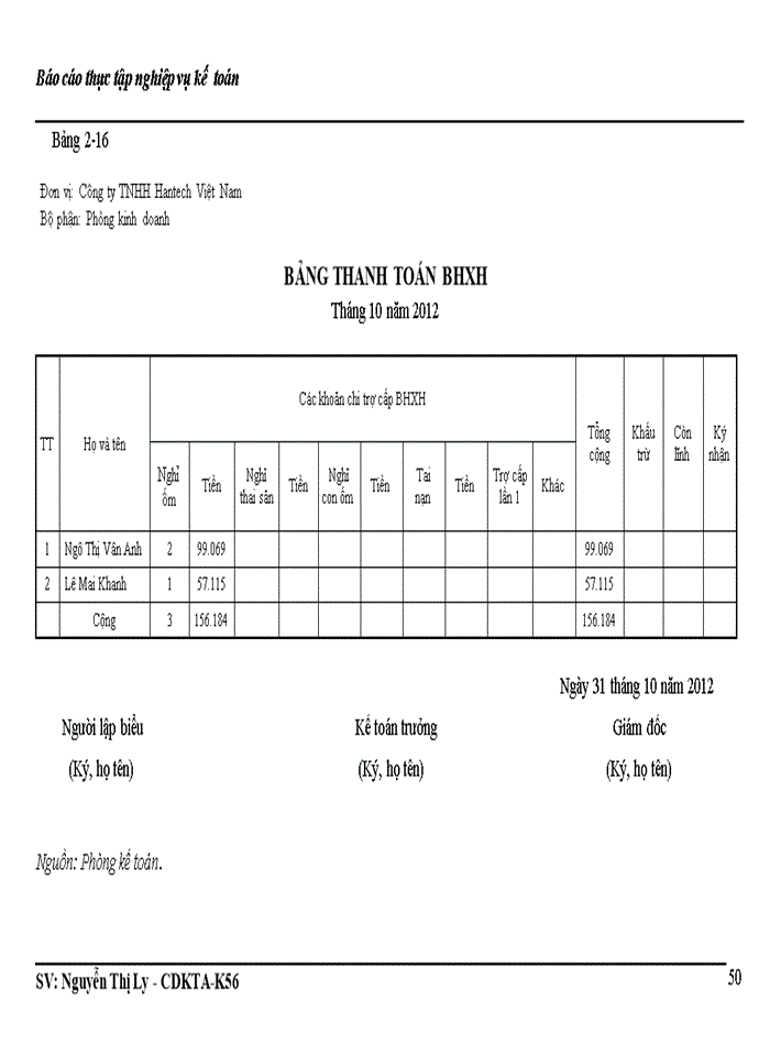 image for page Kế toán tiền lương và các khoản trích theo lương tại Công ty Hantech Việt Nam