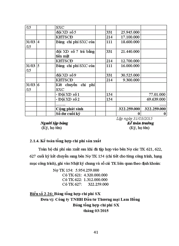 image for page Hoàn thiện kế toán chi phí sản xuất và tính giá thành sản phẩm xây lắp tại công ty tnhh đầu tư thương mại lam hồng