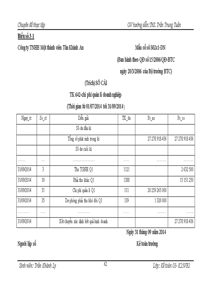 image for page Kế toán bán hàng và xác định kết quả kinh doanh tại Công ty TNHH Một thành viên Tân Khánh An