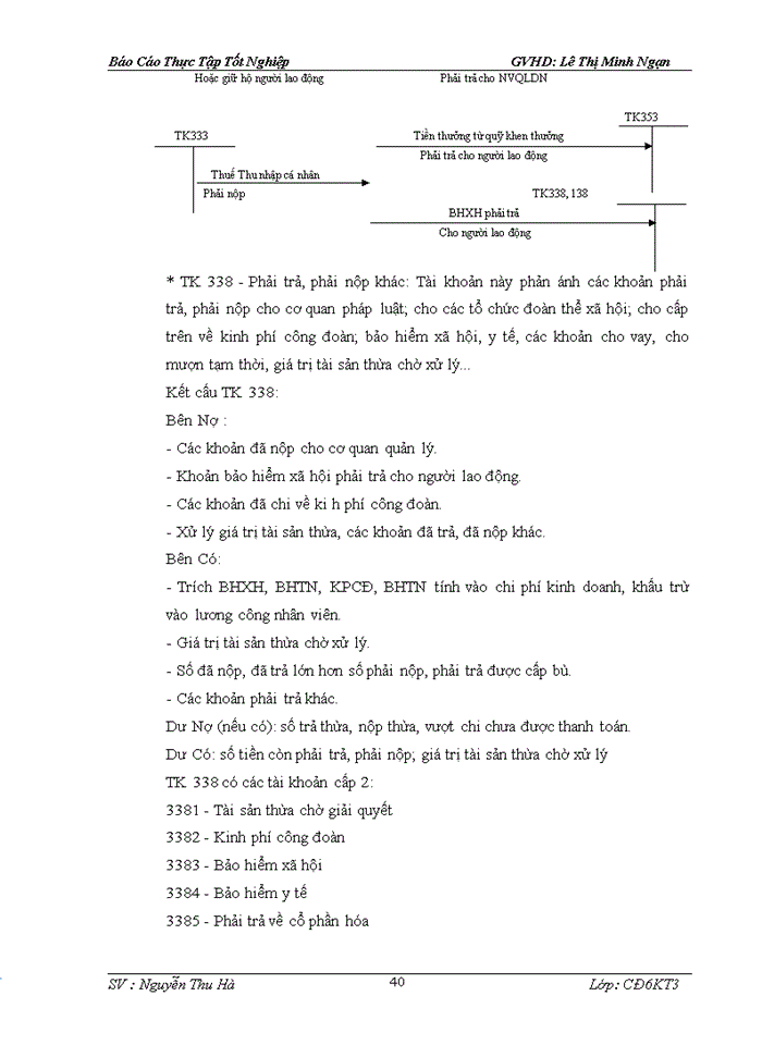 image for page Kế toán tiền lương và các khoản trích theo lương tại công ty Cổ Phần PICO