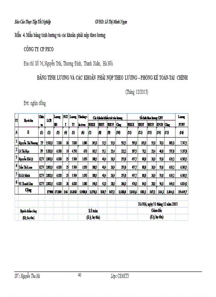 image for page Kế toán tiền lương và các khoản trích theo lương tại công ty Cổ Phần PICO
