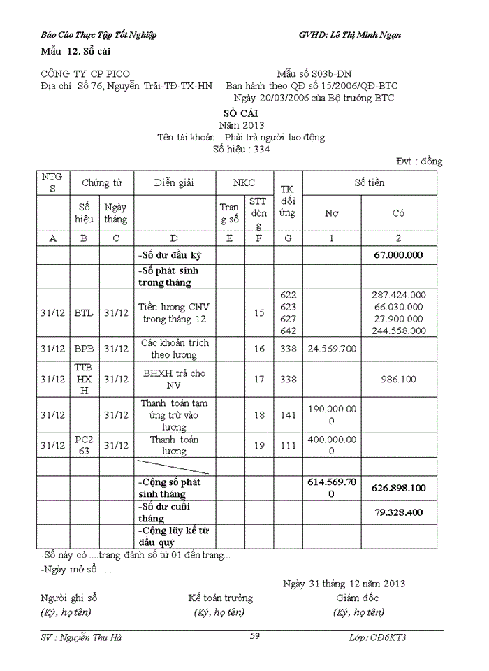 image for page Kế toán tiền lương và các khoản trích theo lương tại công ty Cổ Phần PICO