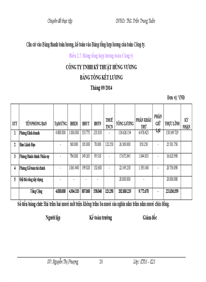 image for page Hoàn thiện kế toán tiền lương và các khoản trích theo lương tại Công ty TNHH Kỹ thuật Hùng Vương