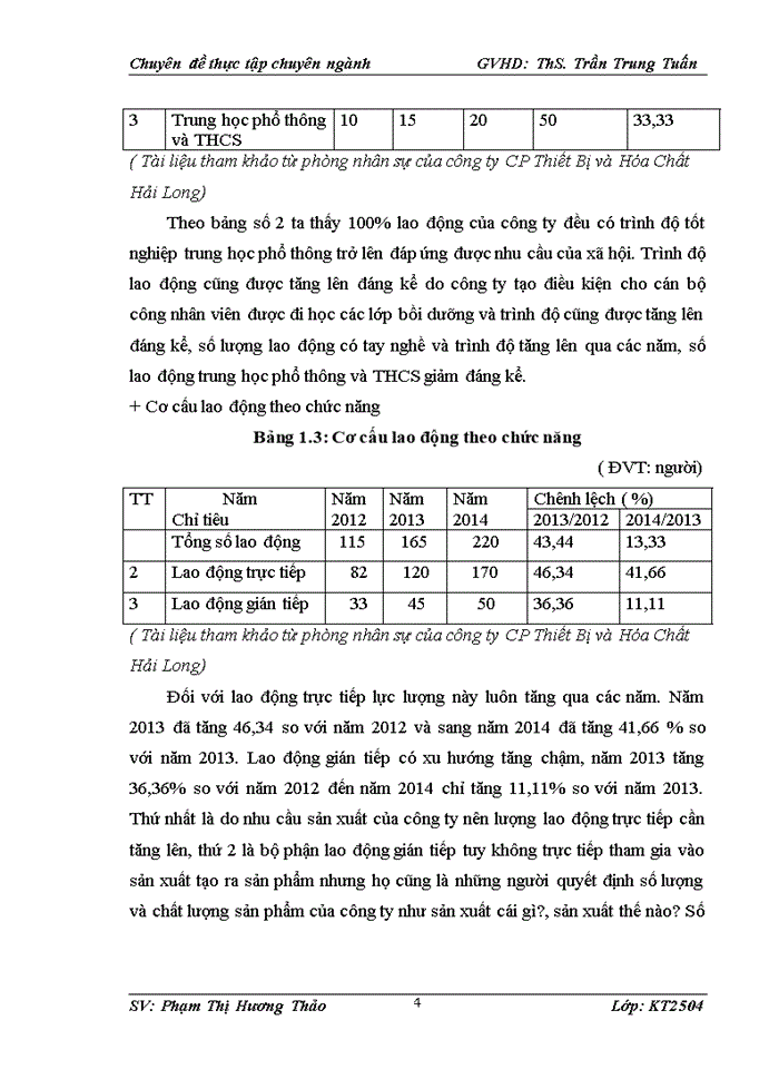 image for page Hoàn thiện kế toán nguyên vật liệu tại Công ty Cổ phần Dệt kim Hà Nội