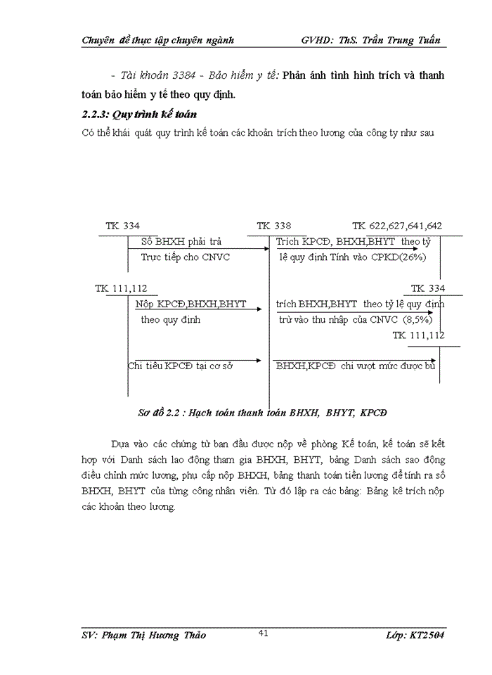 image for page Hoàn thiện kế toán nguyên vật liệu tại Công ty Cổ phần Dệt kim Hà Nội