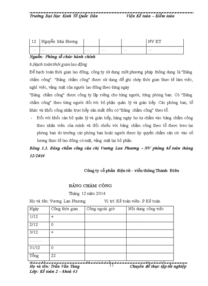 image for page Hoàn thiện kế toán tiền lương và các khoản trích theo lương tại Công ty cổ phần điện tử - viễn thông Thành Biên