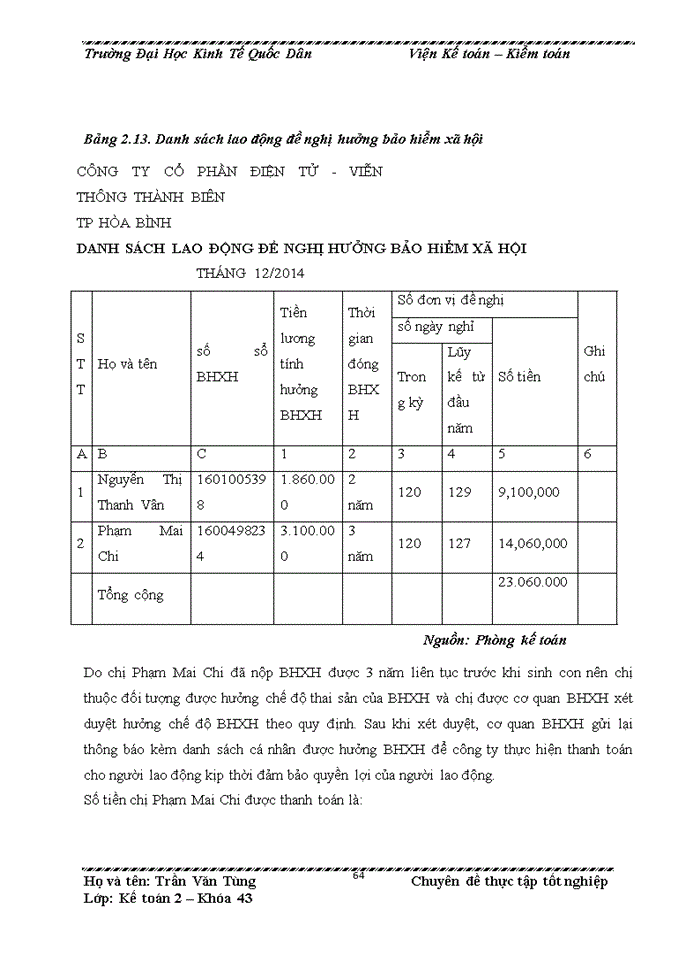image for page Hoàn thiện kế toán tiền lương và các khoản trích theo lương tại Công ty cổ phần điện tử - viễn thông Thành Biên