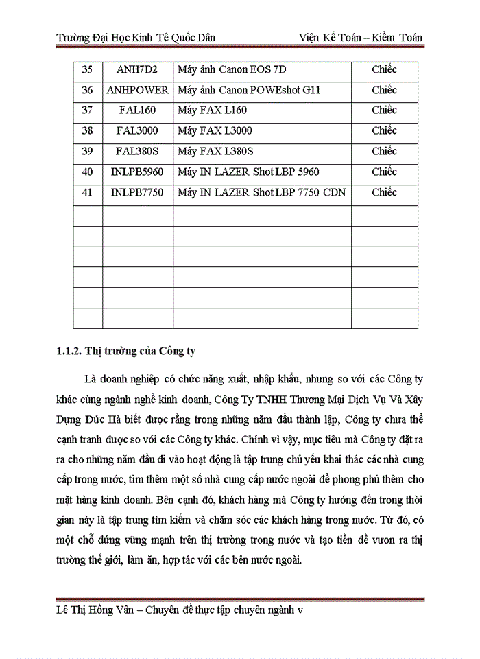image for page Hoàn thiện kế toán bán hàng và xác định kết quả kinh doanh tại Công Ty TNHH Thương Mại Dịch Vụ Và Xây Dựng Đức Hà