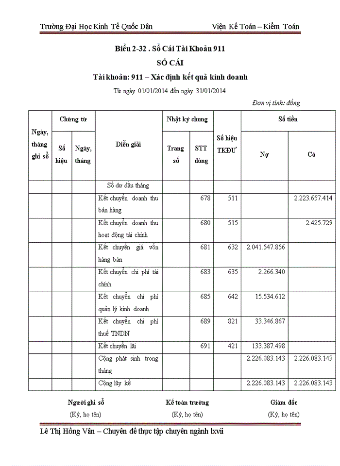 image for page Hoàn thiện kế toán bán hàng và xác định kết quả kinh doanh tại Công Ty TNHH Thương Mại Dịch Vụ Và Xây Dựng Đức Hà