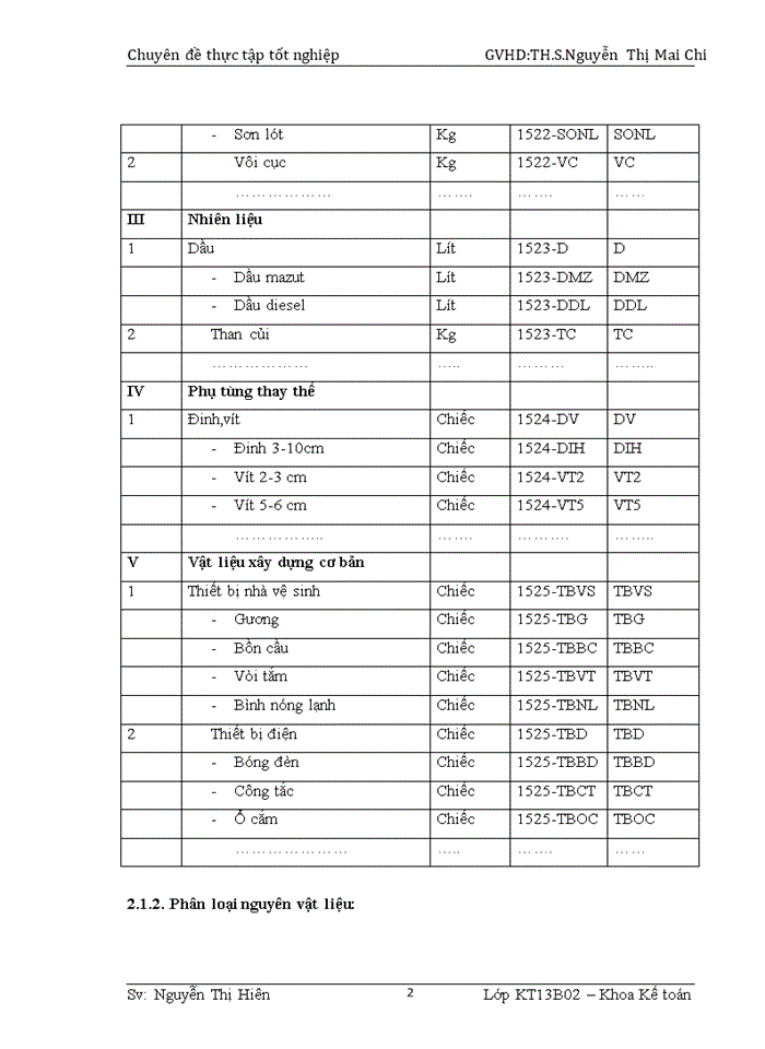 image for page Hoàn thiện kế toán nguyên vật liệu tại công ty cổ phần xây dựng hạ tầng nam kinh