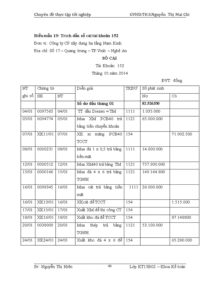 image for page Hoàn thiện kế toán nguyên vật liệu tại công ty cổ phần xây dựng hạ tầng nam kinh
