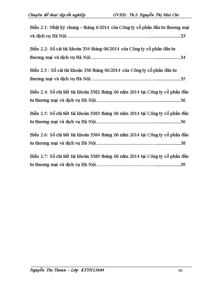 image for page Hoàn thiện kế toán tiền lương và các khoản trích theo lương tại Công ty cổ phần đầu tư thương mại và dịch vụ Hà Nội