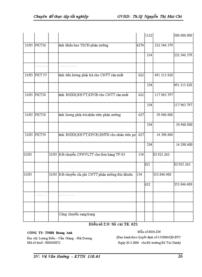 image for page Hoàn thiện kế toán chi phí sản xuất và tính giá thành sản phẩm tại công ty tnhh hoàng anh