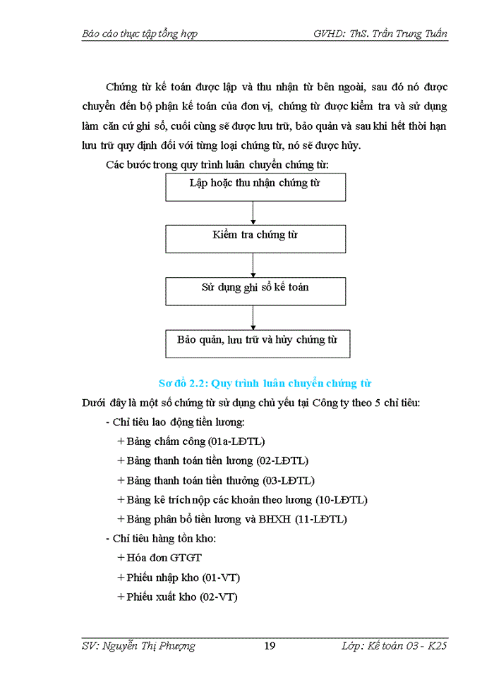 image for page Tổ chức bộ máy kế toán và hệ thống kế toán tại Công ty TNHH Kỹ thuật Hùng Vương