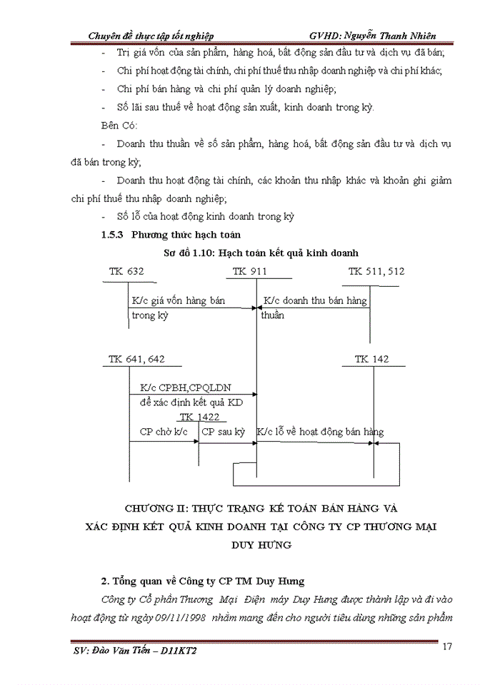 image for page Kế toán bán hàng và xác định kết quả kinh doanh tại Công ty Cổ phần thương mại Duy Hưng