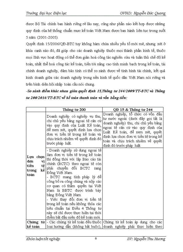 image for page Thực trạng kế toán thanh toán và vốn bằng tiền tại Công ty Cổ phần Đầu tư và Công nghệ Việt Tiến