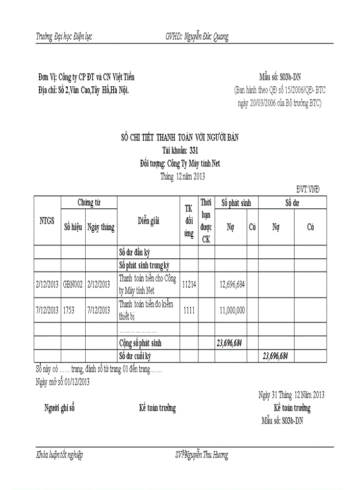 image for page Thực trạng kế toán thanh toán và vốn bằng tiền tại Công ty Cổ phần Đầu tư và Công nghệ Việt Tiến