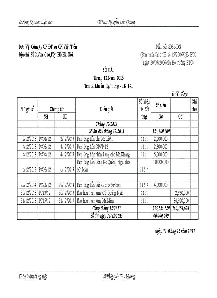 image for page Thực trạng kế toán thanh toán và vốn bằng tiền tại Công ty Cổ phần Đầu tư và Công nghệ Việt Tiến