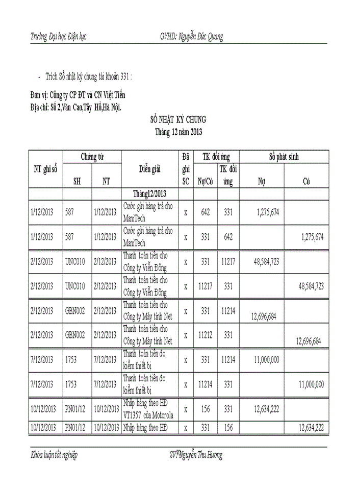 image for page Thực trạng kế toán thanh toán và vốn bằng tiền tại Công ty Cổ phần Đầu tư và Công nghệ Việt Tiến