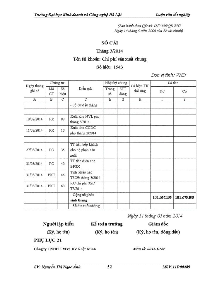 image for page Kế toán tập hợp chi phí sản xuất và tính giá thành sản phẩm tại Công ty Nhật Minh